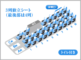 VIPライナー 【VIPライナー2便】東京⇒大阪　3列シート　車内トイレ付 座席図面画像