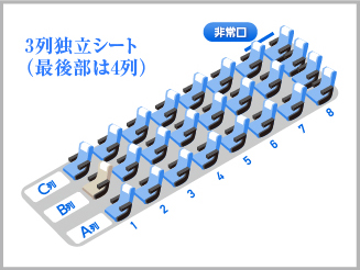 VIPライナー 【ロイヤルブルー】 3列独立シート 大阪→東京 座席図面画像